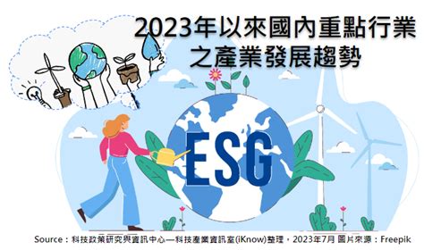 電腦行業|全球市場現況、主要發展趨勢（2023